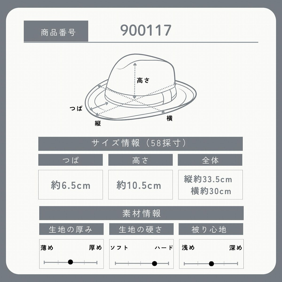 ノックス パナマハット オフホワイト | KNOX Panama Hat